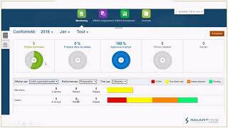 IFRS 16  Automatisez le traitement de la norme grâce à la solution Oracle FCCS [upl. by Rehpetsirhc]