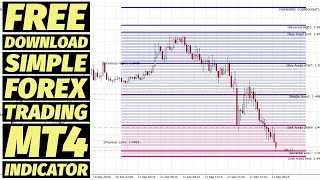 Simple Forex Trading MT4 Indicator  Attached With Metatrader 4  Free Download 🔥🔥🔥 [upl. by Najar747]