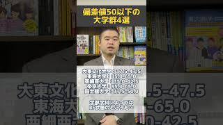 偏差値50以下の大学群4選 [upl. by Etta]