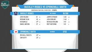 Buckley Ridges v Springvale South [upl. by Ihana]