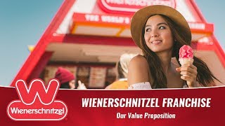 Wienerschnitzel Franchise  Our Value Proposition [upl. by Miguelita121]