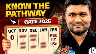 How To Crack GATE 2025 in 3 Months  GATE 2025 Preparation Best Strategy [upl. by Sukul]