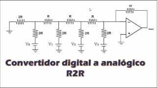 Funcionamiento del Convertidor digital a analógico R2R [upl. by Hartwell]