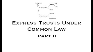 Express Trusts Under Common Law  Part 2 [upl. by Eelessej]