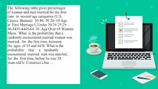 The following table gives percentages of women and men married for the first time in several age [upl. by Yrod]