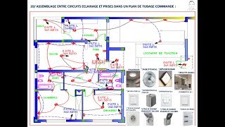 PLAN ELECTRICITÉ DUNE VILLA ET SCHÉMA DES CIRCUITS [upl. by Anastasius]