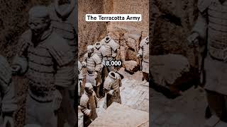 The Terracotta Army [upl. by Guinevere]