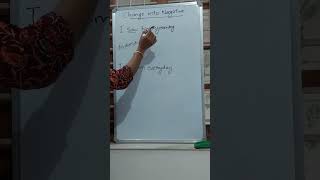 Change into Negative  englishgrammarmalayalam spokenenglishmalayalam [upl. by Rebba72]