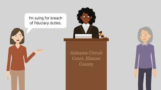 Harbison v Strickland Case Brief Summary  Law Case Explained [upl. by Harwilll]