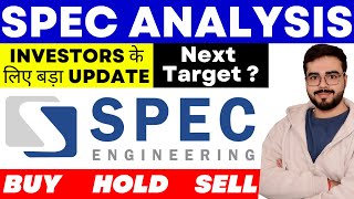 sepc share latest news  sepc share news  sepc share analysis  sepc share price  sepc share [upl. by Adnamal]