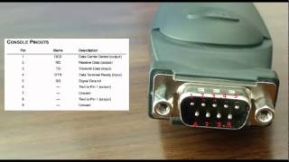 Troubleshooting a serial COM port connection [upl. by Elleryt]