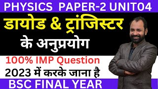 Bsc 3rd year physics important questions 2023  paper2  Unit04 [upl. by Otrebire714]