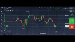 BINARY OPTIONS TRADING STRATEGY  BINARY OPTIONS [upl. by Roid162]