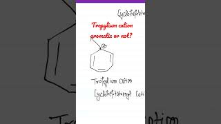 tropylium cation aromatic or notcbse icse iit isc organic cbseboard neet jeeastute4022 [upl. by Elyac578]