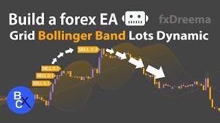 📈Build a forex EA No Code  Grid Bollinger Band Strategy Add Lot Size from Distance by fxDreema [upl. by Sudnor]