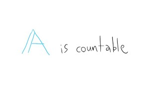 Algebraic numbers are countable [upl. by Noli]