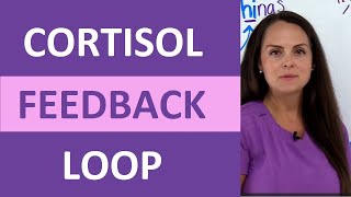 Cortisol Negative Feedback Loop Mechanism Explained Nursing [upl. by Ateekram]