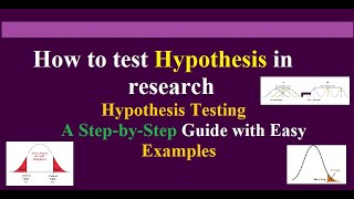 how to test hypothesis  Hypothesis Testing  A Step by Step Guide with Easy Examples [upl. by Idona]