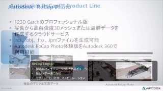 04 Autodesk ReCap サポート製品について [upl. by Leffert]