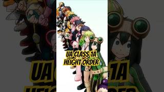 【MHA】 UA Class 1A Height Order edandales mha anime [upl. by Ileyan]