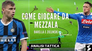 Come giocare da centrocampista interno  Zielinski e Barella  Analisi tattica 2020 [upl. by Nodnarbal]