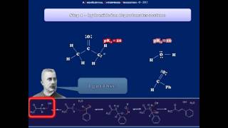 Crossed Aldol Condensation of Acetone and Benzaldehyde Base Catalyzed [upl. by Attener]