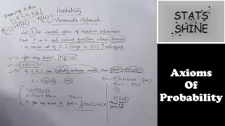 Axiomatic approach to define Probability  Axioms of Probability [upl. by Gittle]