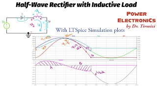 HalfWave Rectifier with Inductive Load  Explanation amp LTSpice Simulation [upl. by Narag697]