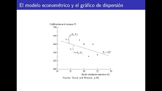 Curso de econometría clase 1 Naturaleza e interpretación del modelo de regresión [upl. by Ardnod]