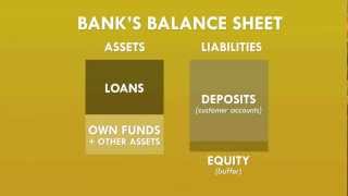 How much money can banks create  Banking 101 Part 4 of 6 [upl. by Seitz]