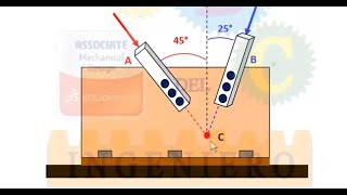 Problema 219 Estática de Partículas  Mecánica vectorial para Ingenieros  Estática  Beer [upl. by Larena]