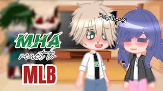 MHA react to MLB🐈‍⬛🐞 22  Mlb and Mha react to eachother [upl. by Elda919]