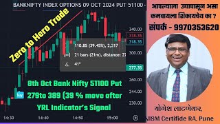 8th Oct Bank Nifty 51100 Put 279to 389 39  move after YRL Indicator’s Signal [upl. by Ocirederf]