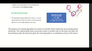 Module 3 PART 3 Optimality Principle [upl. by Kcirred]