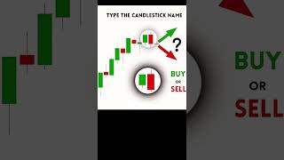 Basic trading chart pattern shortvideo trading chart chartpattern Candlelistic ytshorts viral [upl. by Dadelos366]