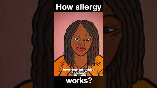 How Allergy Works [upl. by Evadnee]