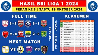 Hasil Liga 1 2024  Persis vs Borneo  Klasemen Liga 1 2024 Terbaru Hari Ini  Liga 1 Indonesia [upl. by Bobinette178]