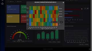 datacenters operationaldata visulization framework [upl. by Howenstein70]