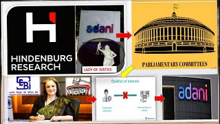 HINDENBURG RESEARCH  ADANI SCANDAL SEBI CHIEF  LOKPAL insatiabledemy1729 [upl. by Asirrom]