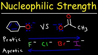 Nucleophilic Strength [upl. by Ayanat]