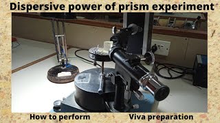 Dispersive power of prism [upl. by Rakia]