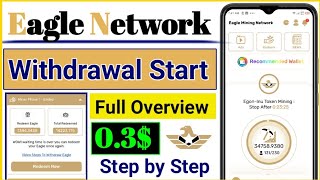 Eagle Network Withdrawal Start  Eagle Network List on Coin Store Eagle Network Full Overview [upl. by Ikairik]