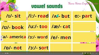 International Phonetic Alphabet  vowel sounds [upl. by Joline]