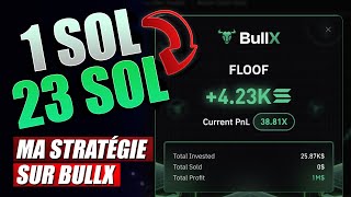 MA STRATÉGIE pour MULTIPLIER MON CAPITAL avec BULLX [upl. by Clintock]