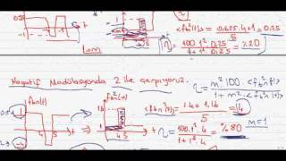 Modülasyon  Çıkmış Soru 4 [upl. by Ephram]