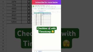 Excel trick 19 Checkbox with timestamp excel excelformulas timestamp trendingstatus shorts [upl. by Nywra408]