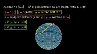 Differential Geometry  6  Spherical Curves x Fenchel Theorem [upl. by Kopp864]