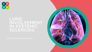 Lung Involvement in Systemic Sclerosis with Dr Renzoni [upl. by Anaud62]