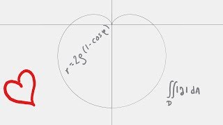 Parametric Equations of a Cardioid and its Area ❤ [upl. by Anelrats]