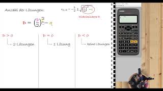 quadratische Gleichungendie Diskriminante [upl. by Konstantine]